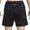 Шорти NIKE DRI-FIT ADV A.P.S. BLACK